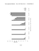 CARBON AND ITS USE IN BLOOD CLEANSING APPLICATIONS diagram and image