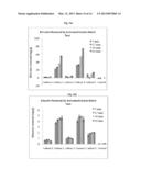 CARBON AND ITS USE IN BLOOD CLEANSING APPLICATIONS diagram and image