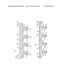 TISSUE TREATMENT SYSTEMS AND METHODS HAVING A     NON-TACTILE-STIMULUS-ACTIVATED, MACROSCOPICALLY-DEFORMING MATERIAL diagram and image