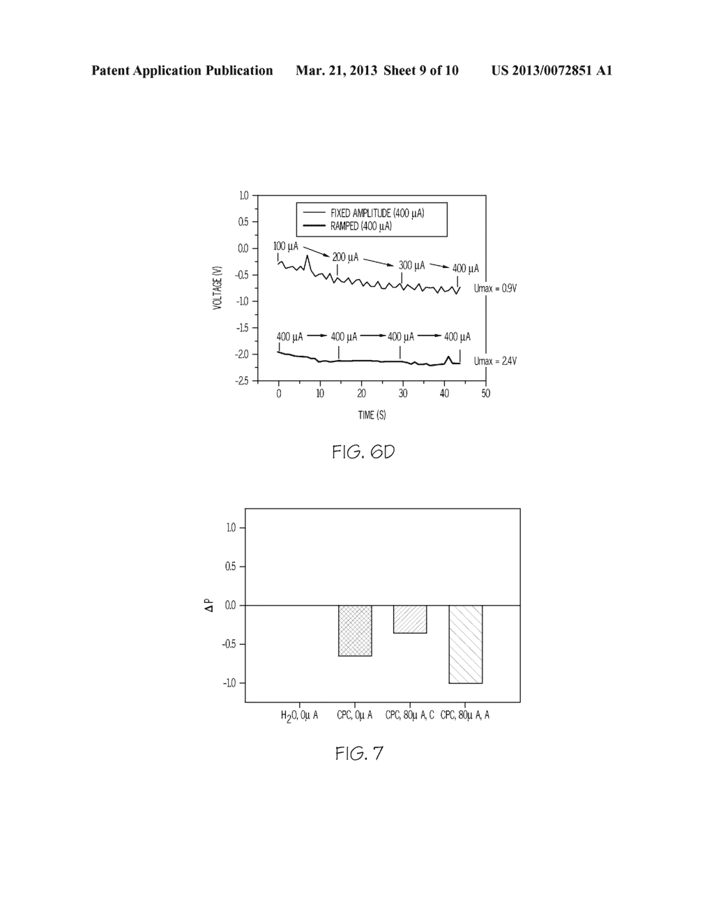 Therapeutic Micro-Current Delivery Devices And Methods Thereof - diagram, schematic, and image 10