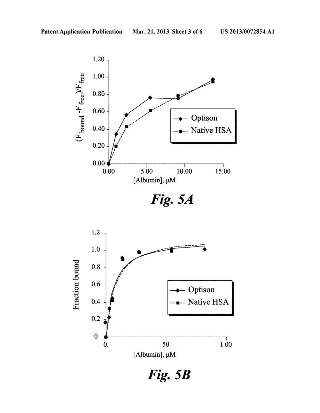 MICROBUBBLE COMPLEXES AND METHODS OF USE - diagram, schematic, and image 04