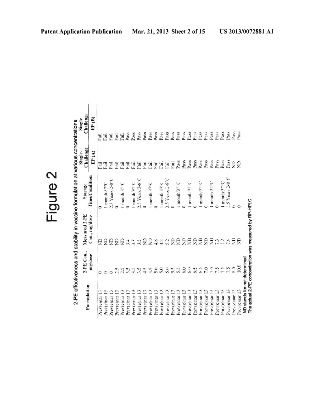 VACCINE FORMULATIONS - diagram, schematic, and image 03