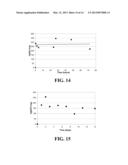 METHOD AND SYSTEM FOR SUSTAINED-RELEASE OF SCLEROSING AGENT diagram and image