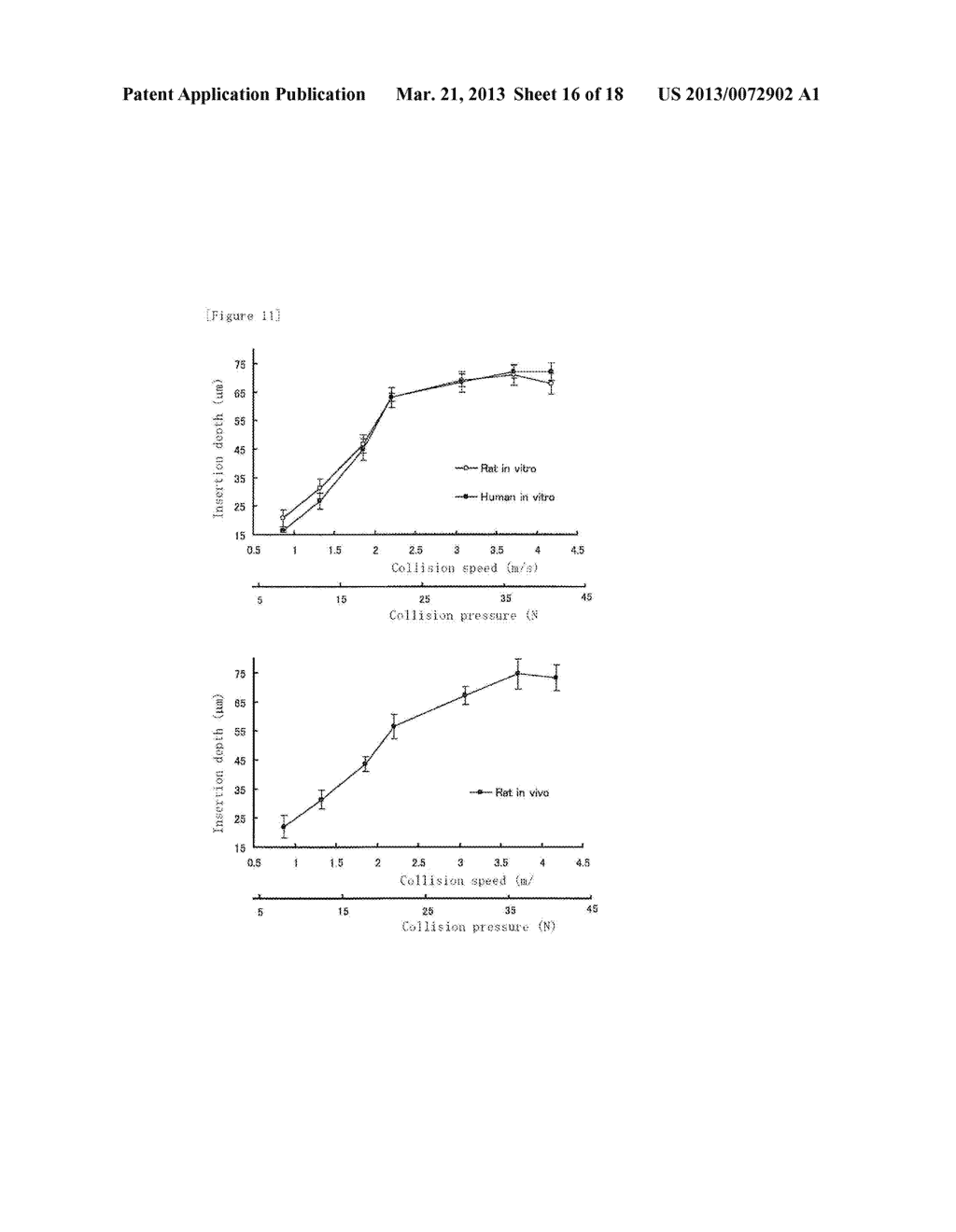 MICRONEEDLE ASSEMBLY FORMULATION FOR SKIN TREATMENT - diagram, schematic, and image 17