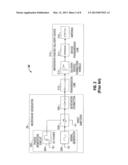 Handheld Medical Devices Including Microwave Amplifier Unit At Device     Handle diagram and image