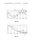 AUTOMATED ALIGNMENT diagram and image