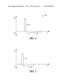 POWER SUPPLY MANAGEMENT FOR IMPLANTABLE NEUROSTIMULATION DEVICES diagram and image