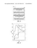 POWER SUPPLY MANAGEMENT FOR IMPLANTABLE NEUROSTIMULATION DEVICES diagram and image