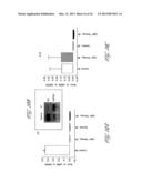 METHOD FOR TREATING A PATIENT HAVING A SPINAL CORD INJURY USING     PHOTOTHERAPY diagram and image