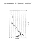 METHODS AND DEVICES FOR NON-INVASIVE CEREBRAL AND SYSTEMIC COOLING     ALTERNATING LIQUID MIST/GAS FOR INDUCTION AND GAS FOR MAINTENANCE diagram and image