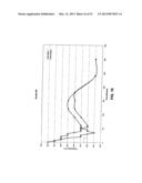 METHODS AND DEVICES FOR NON-INVASIVE CEREBRAL AND SYSTEMIC COOLING     ALTERNATING LIQUID MIST/GAS FOR INDUCTION AND GAS FOR MAINTENANCE diagram and image