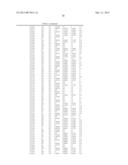 METHODS AND DEVICES FOR NON-INVASIVE CEREBRAL AND SYSTEMIC COOLING     ALTERNATING LIQUID MIST/GAS FOR INDUCTION AND GAS FOR MAINTENANCE diagram and image