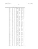 METHODS AND DEVICES FOR NON-INVASIVE CEREBRAL AND SYSTEMIC COOLING     ALTERNATING LIQUID MIST/GAS FOR INDUCTION AND GAS FOR MAINTENANCE diagram and image