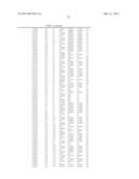 METHODS AND DEVICES FOR NON-INVASIVE CEREBRAL AND SYSTEMIC COOLING     ALTERNATING LIQUID MIST/GAS FOR INDUCTION AND GAS FOR MAINTENANCE diagram and image