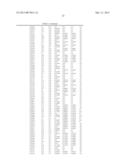 METHODS AND DEVICES FOR NON-INVASIVE CEREBRAL AND SYSTEMIC COOLING     ALTERNATING LIQUID MIST/GAS FOR INDUCTION AND GAS FOR MAINTENANCE diagram and image