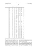 METHODS AND DEVICES FOR NON-INVASIVE CEREBRAL AND SYSTEMIC COOLING     ALTERNATING LIQUID MIST/GAS FOR INDUCTION AND GAS FOR MAINTENANCE diagram and image