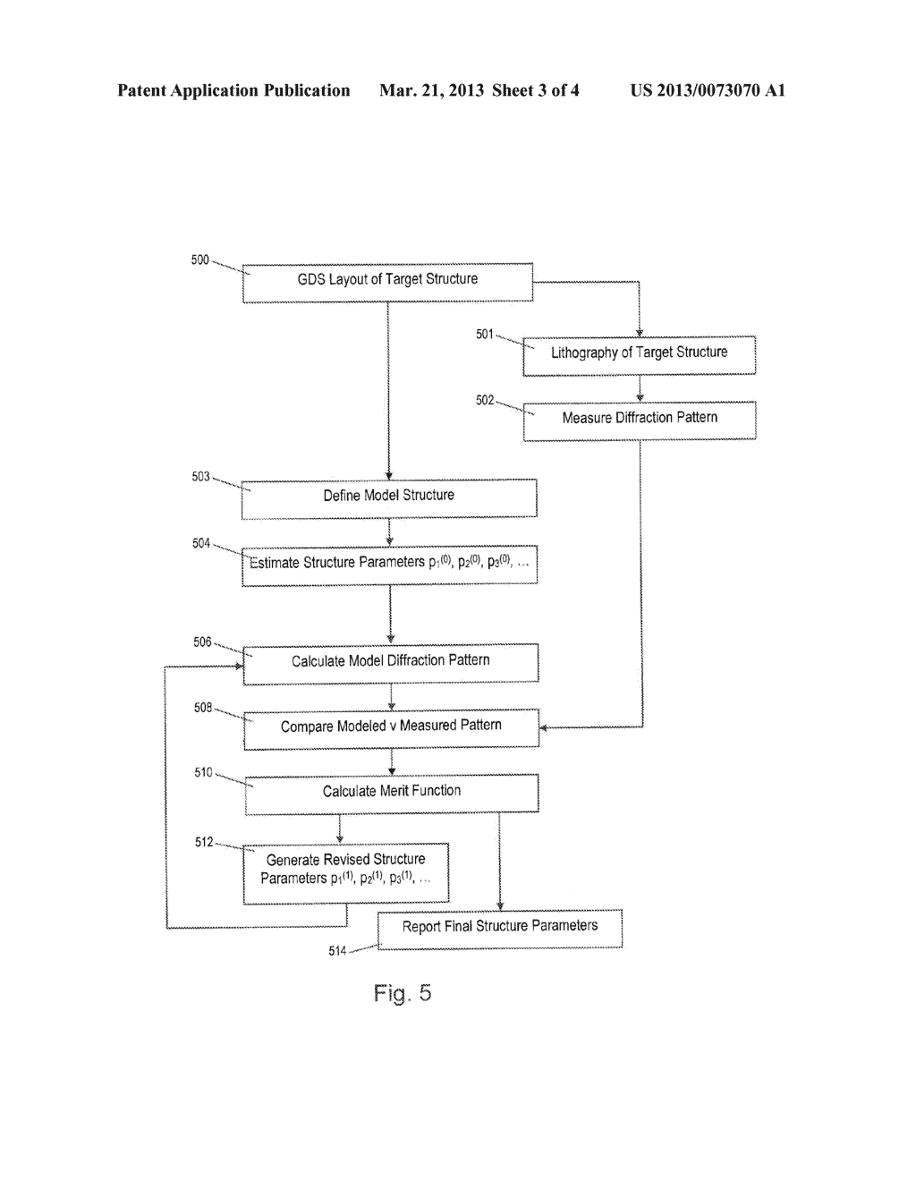 Method for Calibrating a Manufacturing Process Model - diagram, schematic, and image 04