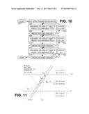 Multi-Step Borehole Correction Scheme for Multi-Component Induction Tools diagram and image