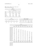 Gene Expression-Based Differential Diagnostic Model for Rheumatoid     Arthritis diagram and image