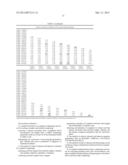 Gene Expression-Based Differential Diagnostic Model for Rheumatoid     Arthritis diagram and image