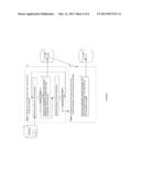 METHOD COMPUTER PROGRAM AND SYSTEM TO ANALYZE MASS SPECTRA diagram and image