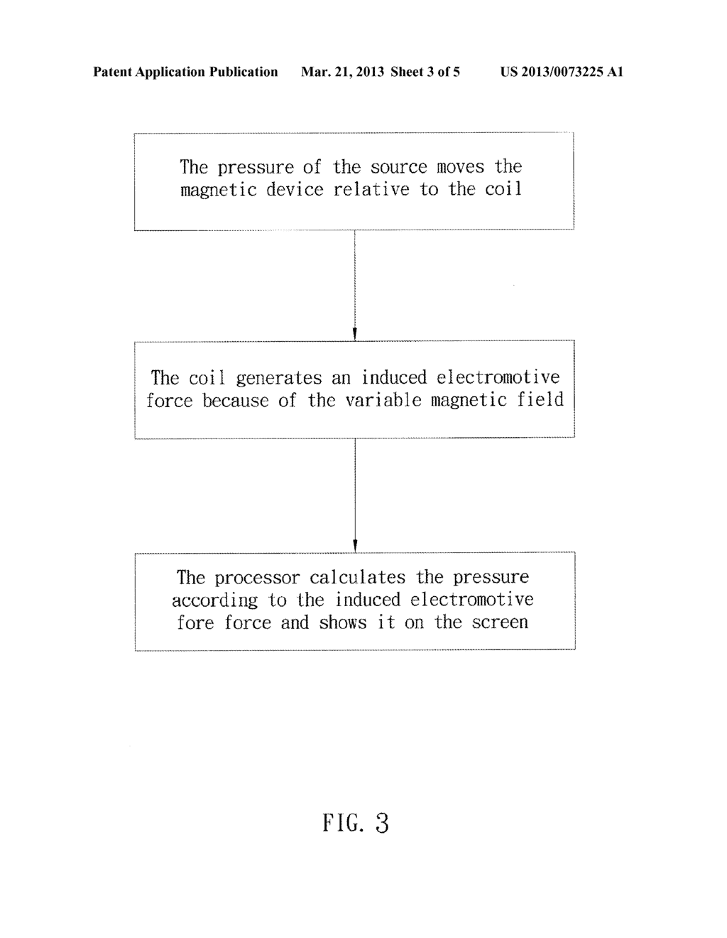 PRESSURE GAUGE AND METHOD OF MEASURING PRESSURE - diagram, schematic, and image 04