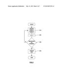 Systems and Methods for Mobile Electrofishing Monitoring diagram and image