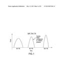 Tire Pressure Measuring Device diagram and image