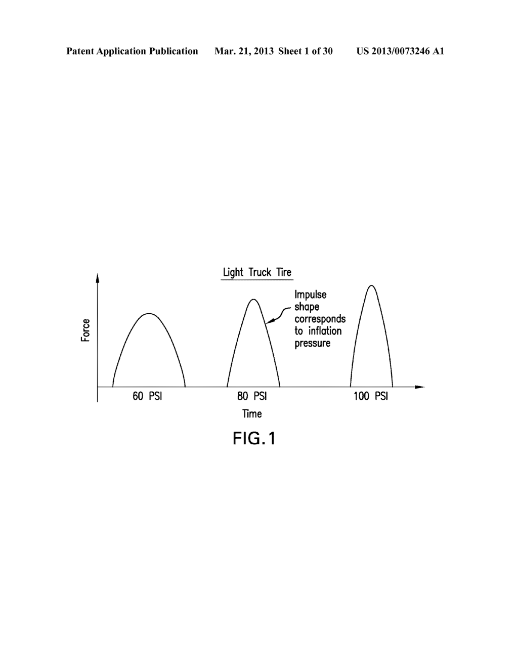 Tire Pressure Measuring Device - diagram, schematic, and image 02