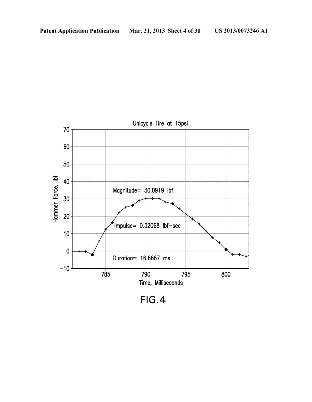 Tire Pressure Measuring Device - diagram, schematic, and image 05