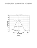 Tire Pressure Measuring Device diagram and image