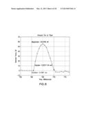 Tire Pressure Measuring Device diagram and image