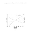 Tire Pressure Measuring Device diagram and image