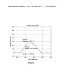 Tire Pressure Measuring Device diagram and image