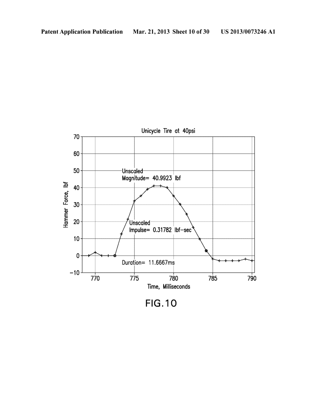 Tire Pressure Measuring Device - diagram, schematic, and image 11