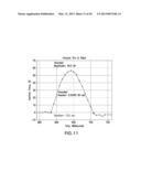 Tire Pressure Measuring Device diagram and image