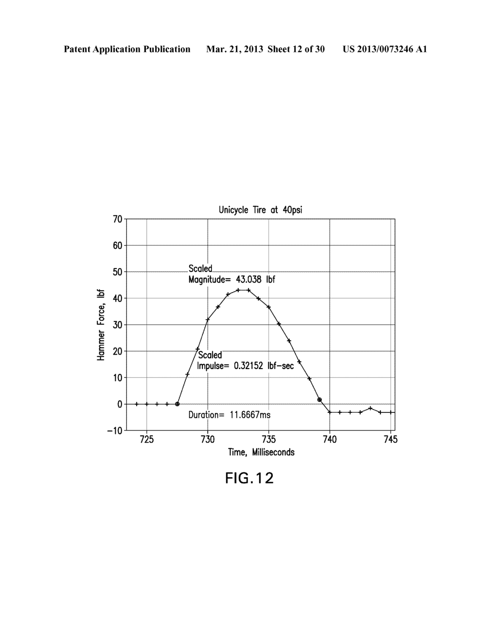 Tire Pressure Measuring Device - diagram, schematic, and image 13