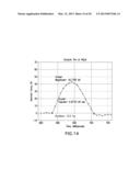 Tire Pressure Measuring Device diagram and image