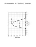 Tire Pressure Measuring Device diagram and image