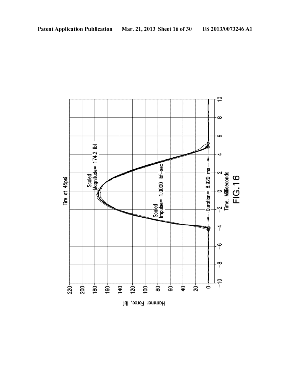 Tire Pressure Measuring Device - diagram, schematic, and image 17