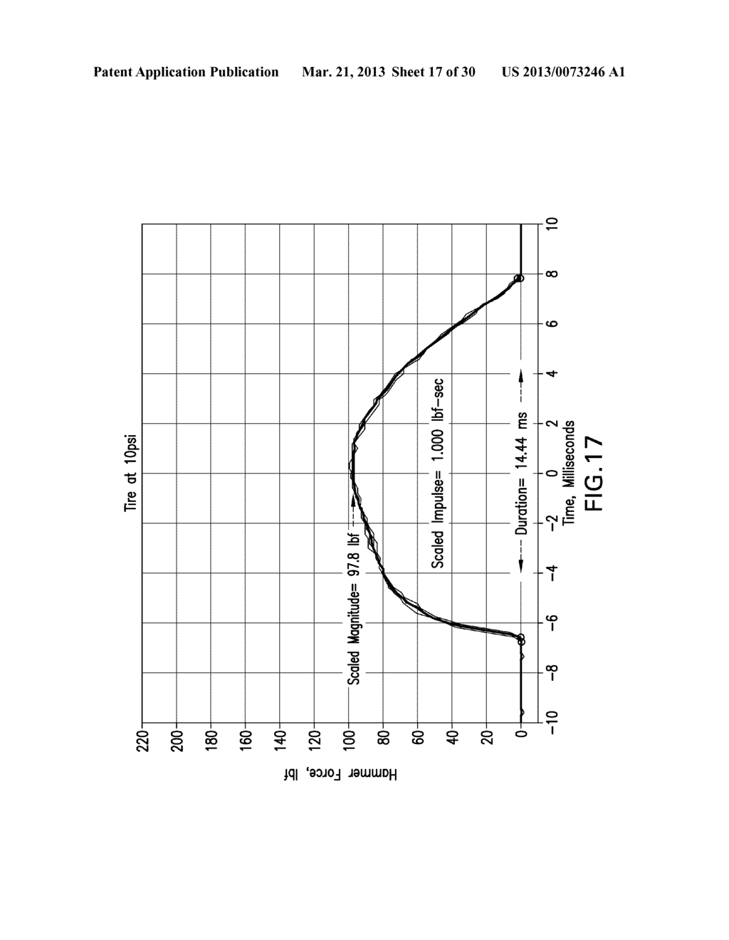 Tire Pressure Measuring Device - diagram, schematic, and image 18