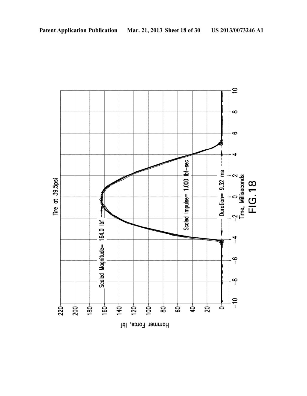 Tire Pressure Measuring Device - diagram, schematic, and image 19