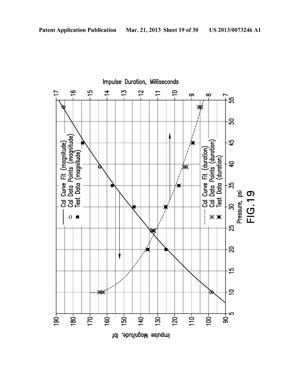 Tire Pressure Measuring Device - diagram, schematic, and image 20