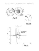 APPARATUS AND METHOD FOR EMPLOYING MINIATURE INERTIAL MEASUREMENT UNITS     FOR DEDUCING FORCES AND MOMENTS ON BODIES diagram and image