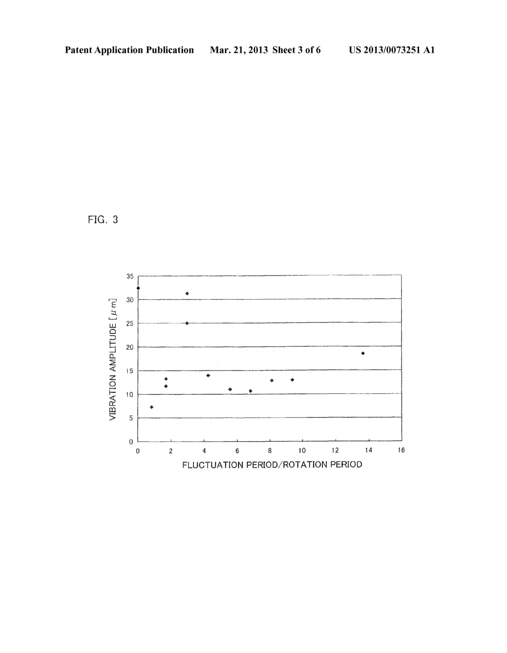 MONITORING METHOD AND MONITOR APPARATUS FOR MONITORING ROTATION SPEED OF     ROTARY SHAFT IN MACHINE TOOL, AND MACHINE TOOL - diagram, schematic, and image 04