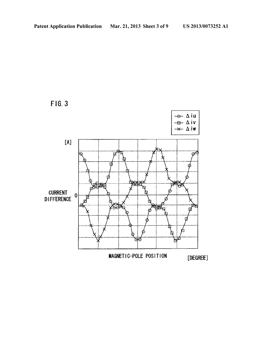 MAGNETIC-POLE POSITION DETECTION APPARATUS FOR SYNCHRONOUS MACHINES - diagram, schematic, and image 04