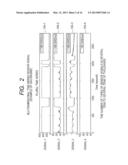 METHOD FOR ANOMALY DETECTION/DIAGNOSIS, SYSTEM FOR ANOMALY     DETECTION/DIAGNOSIS, AND PROGRAM FOR ANOMALY DETECTION/DIAGNOSIS diagram and image