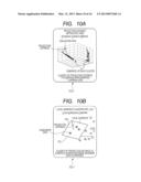 METHOD FOR ANOMALY DETECTION/DIAGNOSIS, SYSTEM FOR ANOMALY     DETECTION/DIAGNOSIS, AND PROGRAM FOR ANOMALY DETECTION/DIAGNOSIS diagram and image