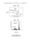 METHOD FOR ANOMALY DETECTION/DIAGNOSIS, SYSTEM FOR ANOMALY     DETECTION/DIAGNOSIS, AND PROGRAM FOR ANOMALY DETECTION/DIAGNOSIS diagram and image