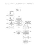 METHOD FOR ANOMALY DETECTION/DIAGNOSIS, SYSTEM FOR ANOMALY     DETECTION/DIAGNOSIS, AND PROGRAM FOR ANOMALY DETECTION/DIAGNOSIS diagram and image